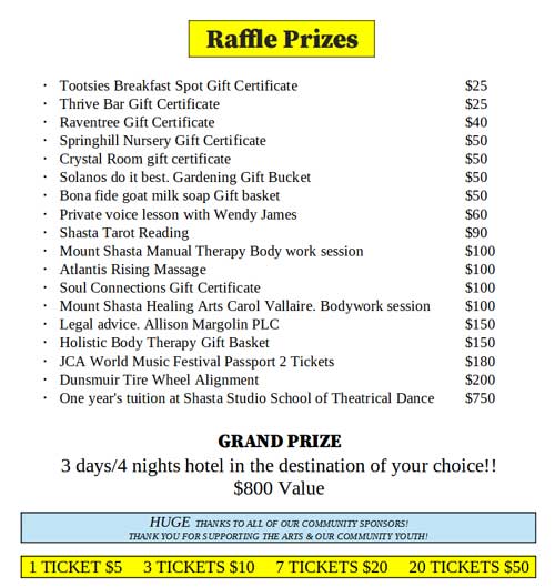 Raffle Prizes